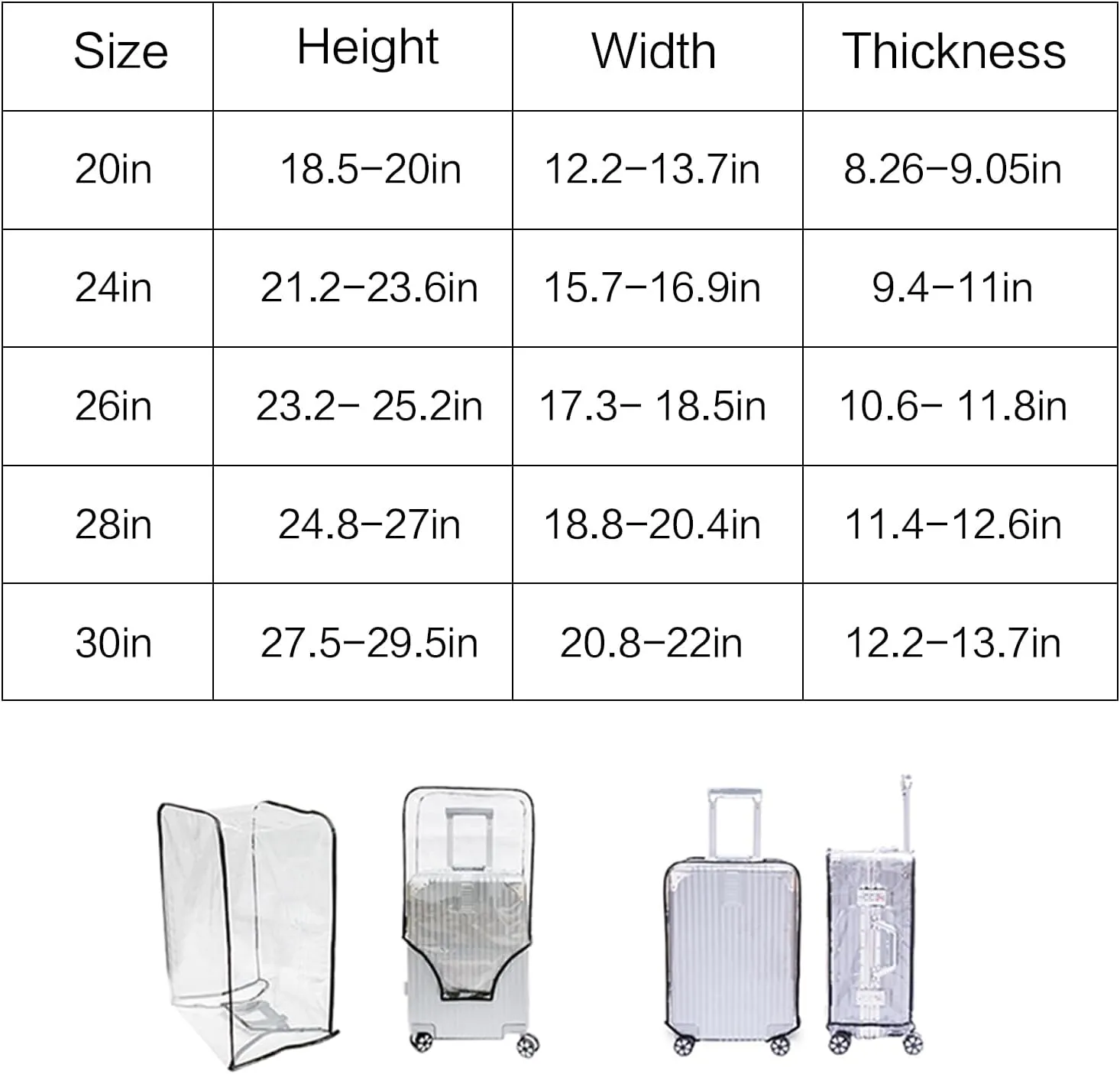 Clear Suitcase Cover - 20 24 26 28 30 Inch Waterproof PVC Suitcase Cover - Transparent Travel Suitcase Wrap - Protective Cover Case for Wheeled Luggage (20-Inch)