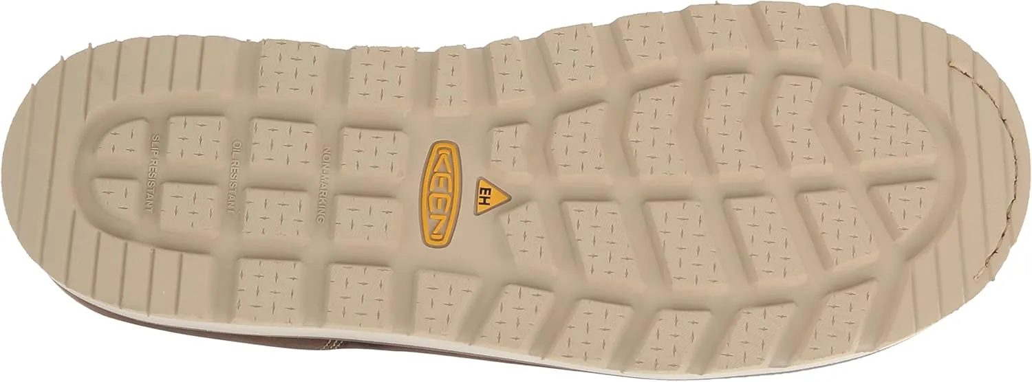 KEEN Utility Men's Cincinnati WellingtonSoft ToeWedge PullOn Work Boot
