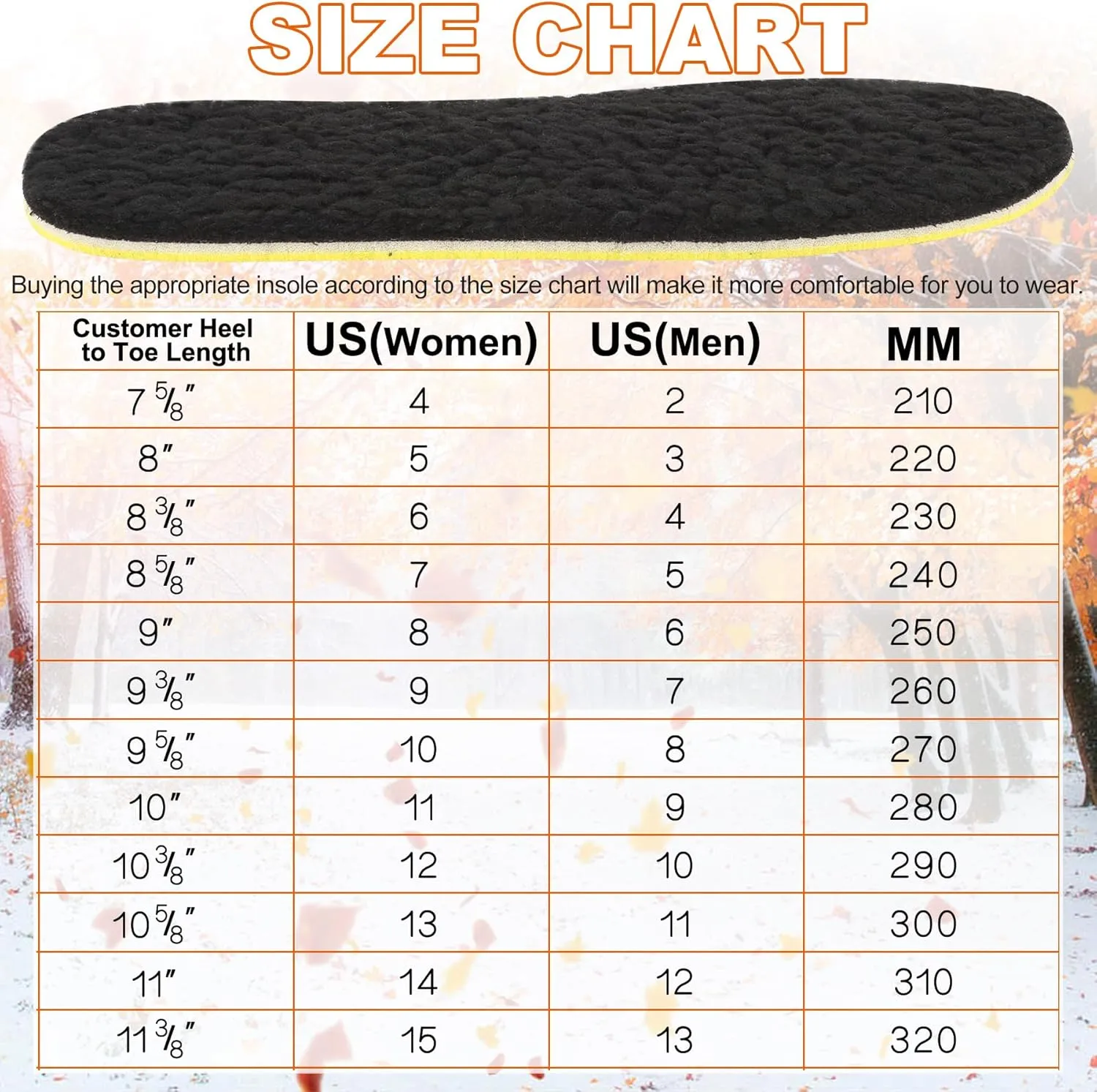 Riemot 2 Pairs Memory Foam Wool Insoles for Clogs, Garden, Nurse, Chef, Wide Toe Box Shoes - Warm Replacement Thin Inserts for Women/Men, Black Size 13
