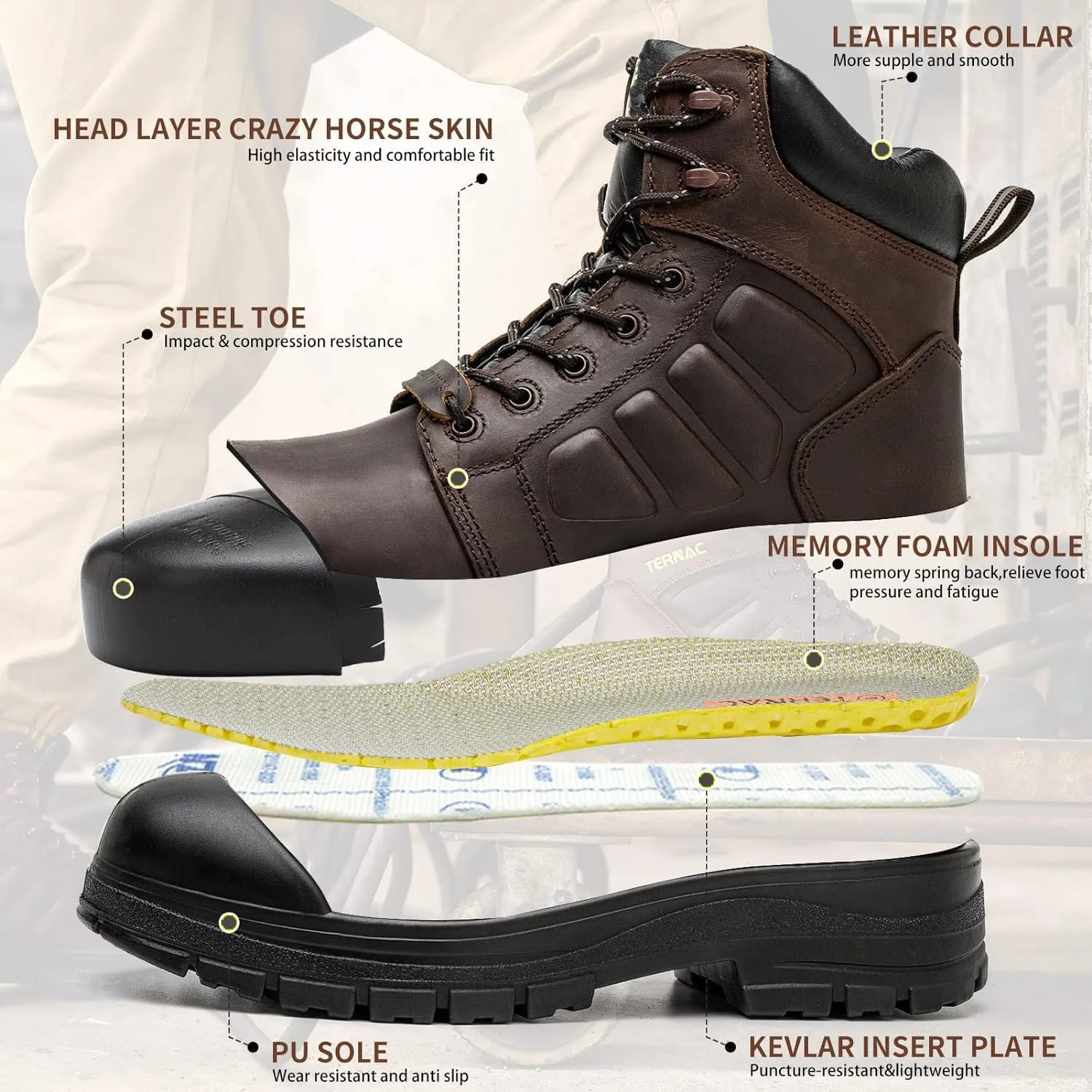 Steel Toe Boots for Men Waterproof, 6" Oiled Full Grain Leather Slip on Work Boots, Non-Slip, Puncture-Proof, Breathable, Comfortable Outdoor Lightweight Mens Work Boots