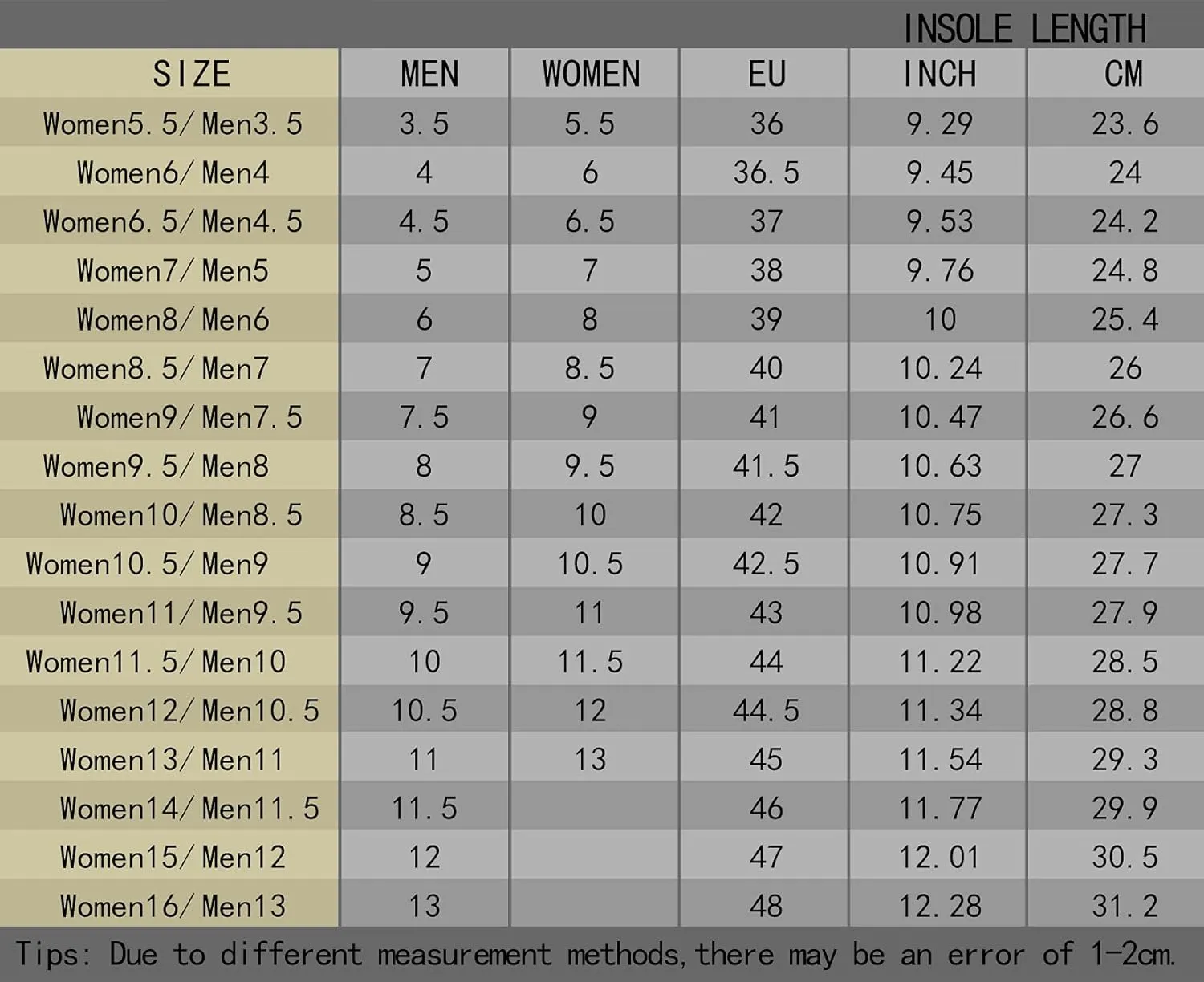 Unisex Adult Fashion Sneakers Athletic Casual Walking Tennis Running Shoes for Women Men